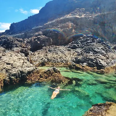 Private With Pool In Βίλα Lajares